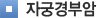 자궁경부암