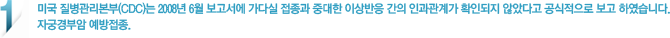 1. 미국 질병관리본부(CDC)는 2008년 6월 보고서에 가다실 접종과 중대한 이상반응 간의 인과관계가 확인되지 않았다고 공식적으로 보고 하였습니다. 자궁경부암 예방접종.