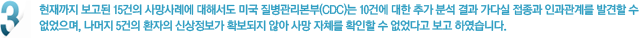 3. 현재까지 보고된 15건의 사망사례에 대해서도 미국 질병관리본부(CDC)는 10건에 대한 추가 분석 결과 가다실 접종과 인과관계를 발견할 수 없었으며, 나머지 5건의 환자의 신상정보가 확보되지 않아 사망 자체를 확인할 수 없었다고 보고 하였습니다.