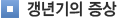 갱년기의 증상