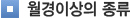 월경이상의 종류